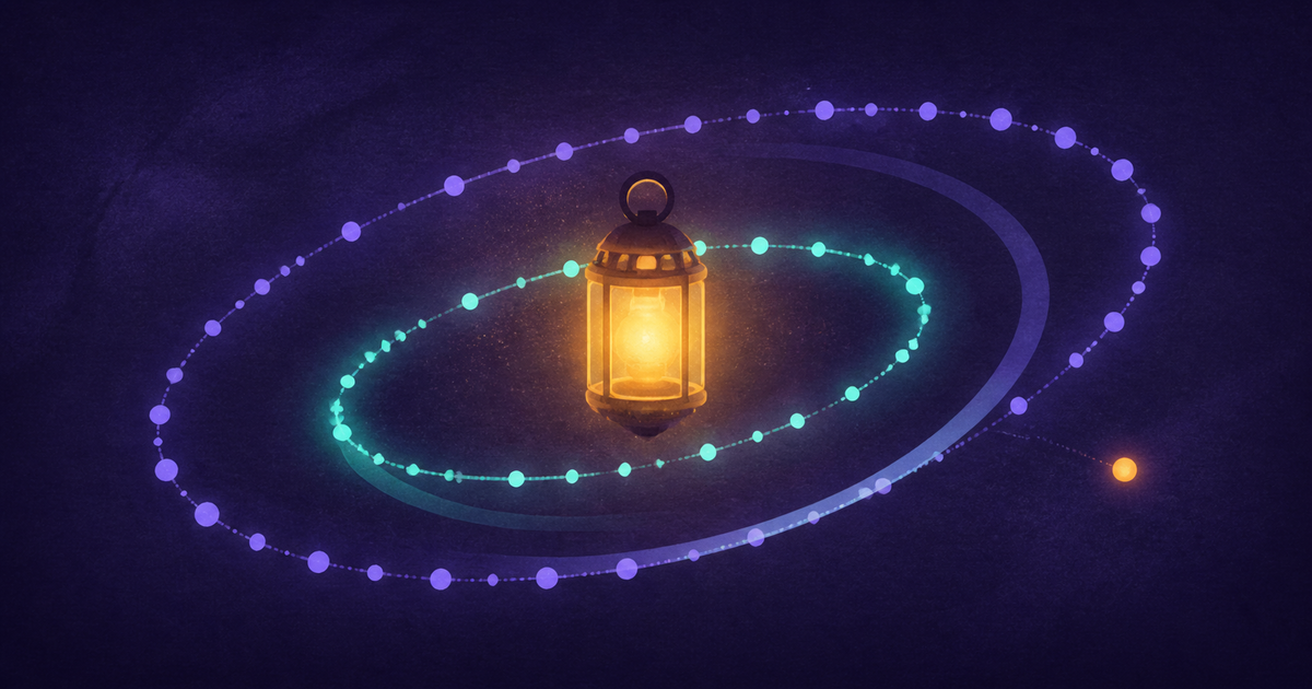 A pulse lantern surrounded by two independent tap-session constellations.